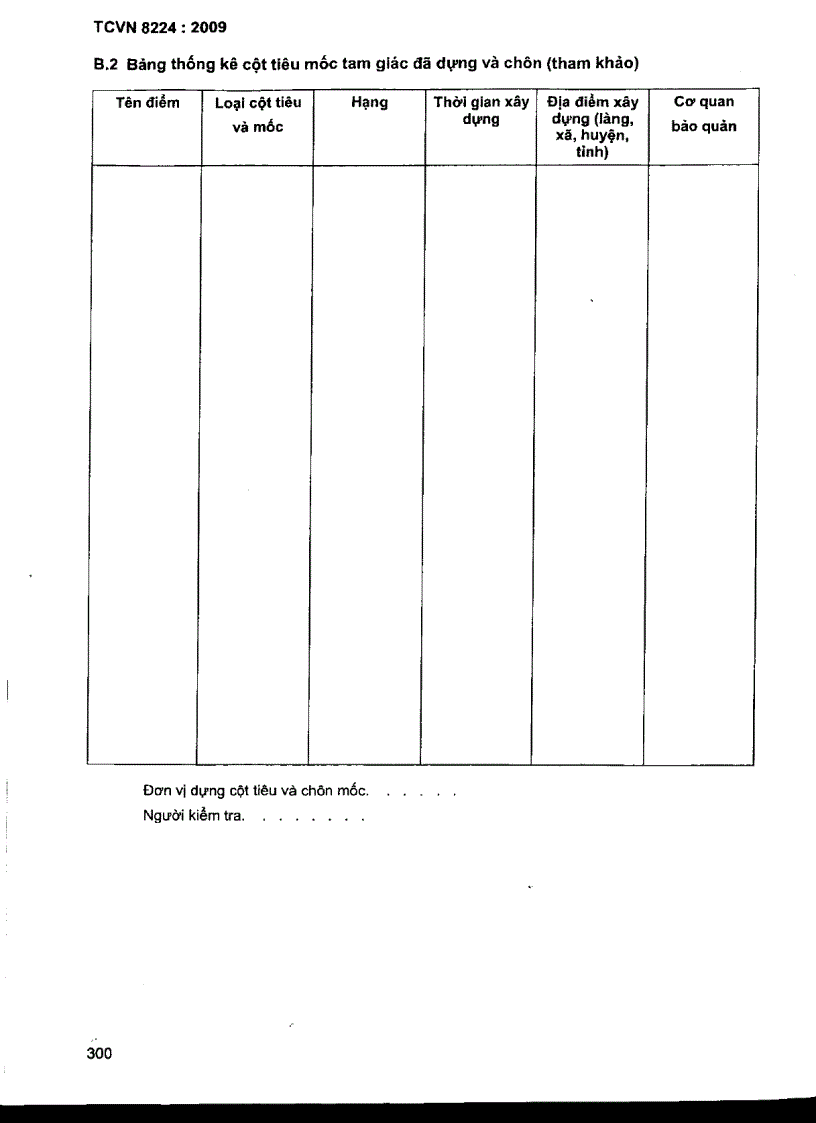 image for page TCVN 8224 2009 Công trình thuỷ lợi các quy định chủ yếu về lưới khống chế mặt bằng địa hình