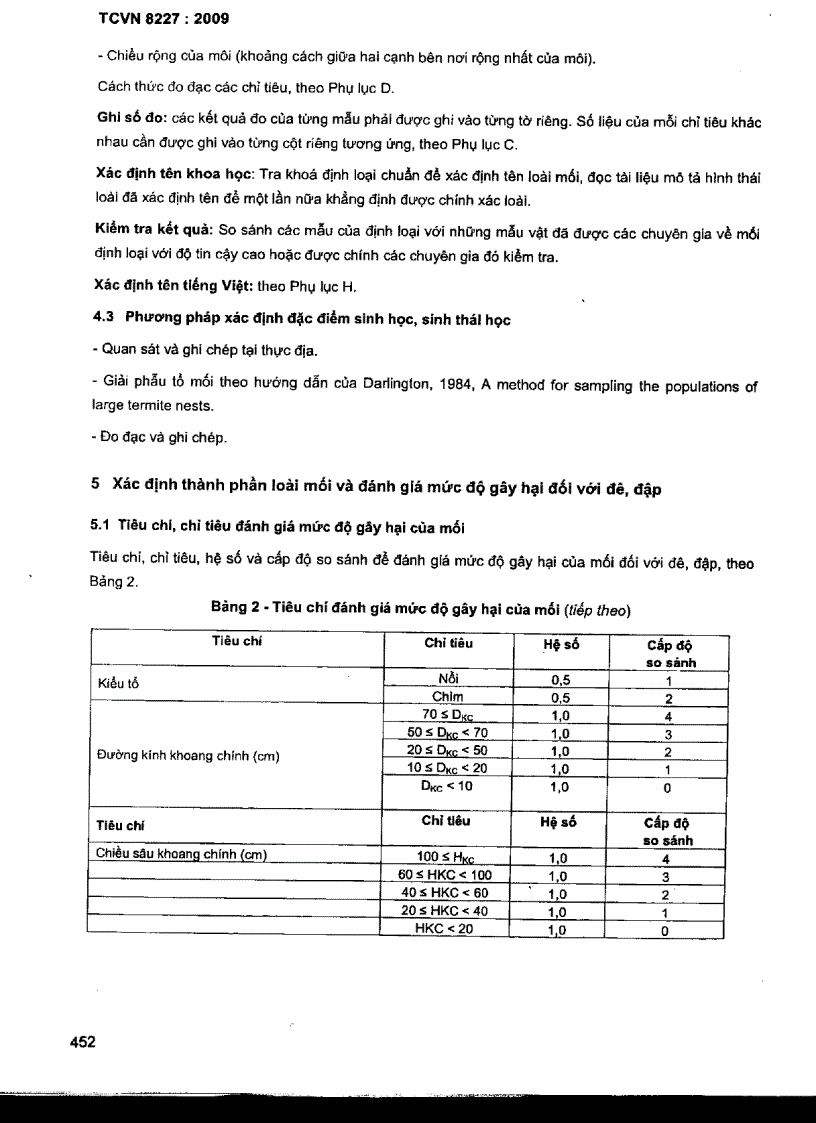image for page TCVN 8227 2009 Mối gây hại cônh trình đê đập định loại xác định đặc điểm sinh học sinh thái học và đánh giá mức độ gây hại