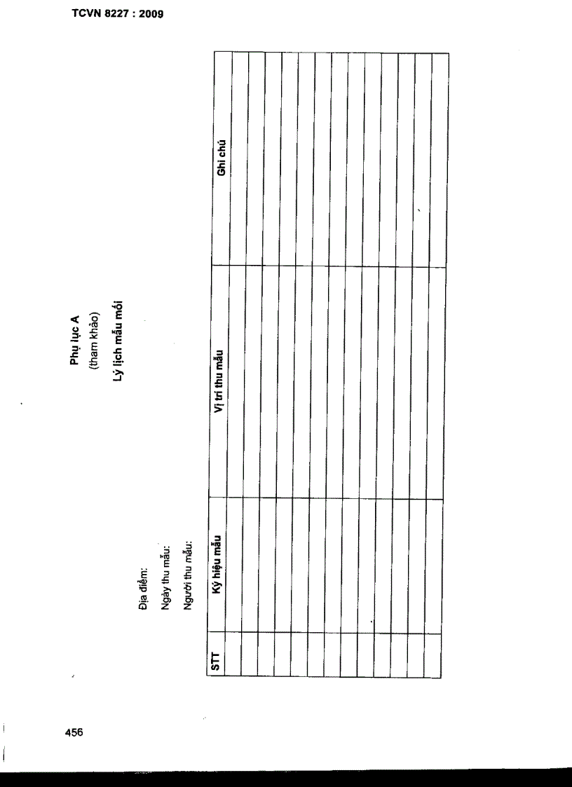 image for page TCVN 8227 2009 Mối gây hại cônh trình đê đập định loại xác định đặc điểm sinh học sinh thái học và đánh giá mức độ gây hại