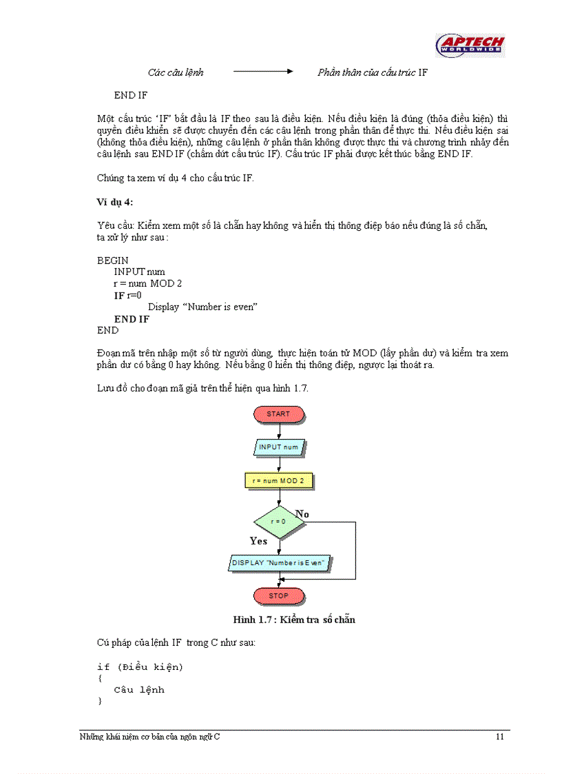 image for page Ngôn ngữ lập trình C Aptech