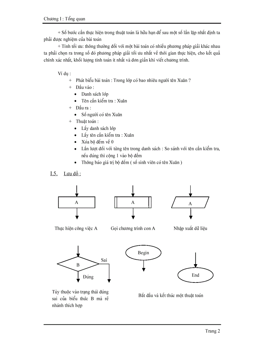 Ngôn ngữ lập trình C 3