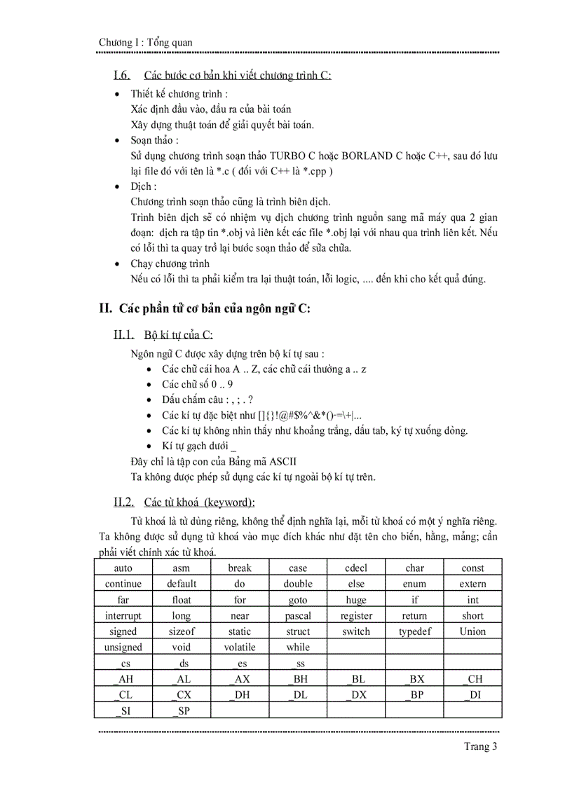 image for page Ngôn ngữ lập trình C 3