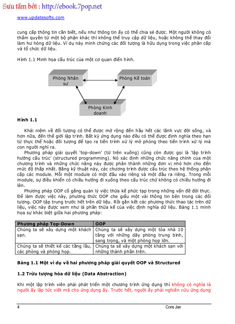 image for page Lập trình ứng dụng mobile với java 2