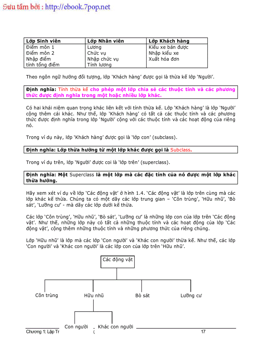 image for page Lập trình ứng dụng mobile với java 2