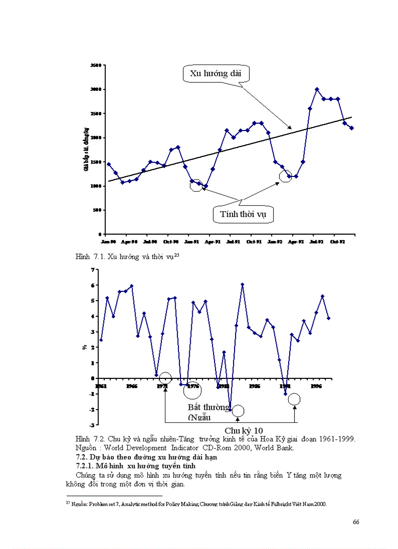 image for page Đề thi giáo trình Kinh tế lượng DHKT có đáp án