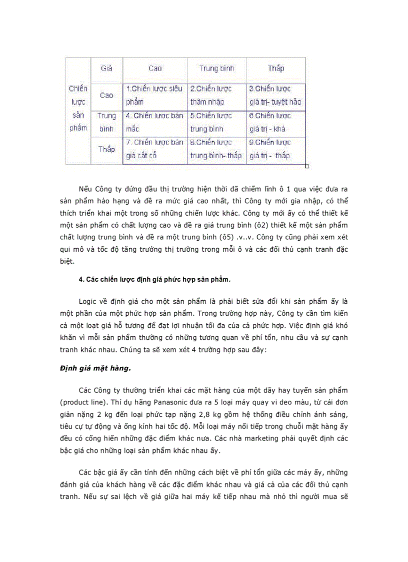 image for page Chiến Lược Giá