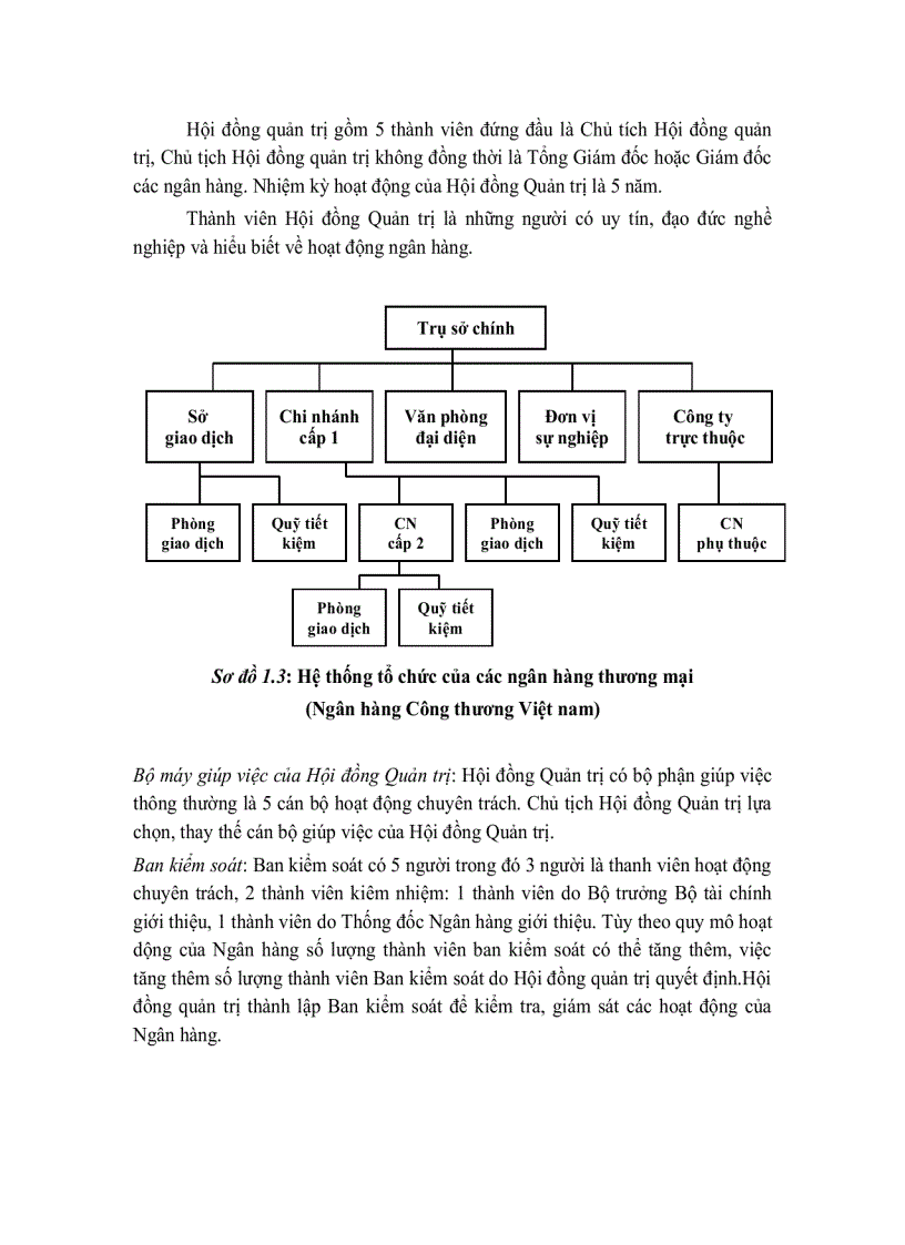 image for page Tổng quan về kế toán ngân hàng