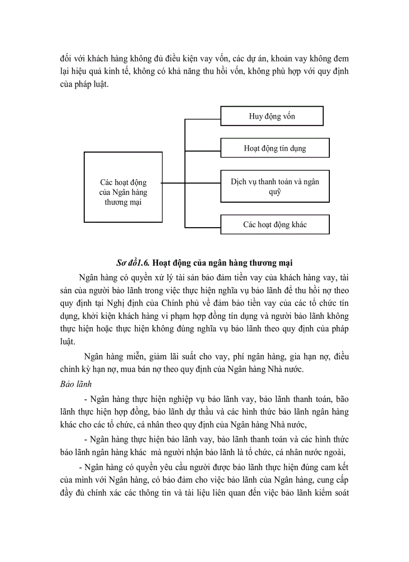 image for page Tổng quan về kế toán ngân hàng