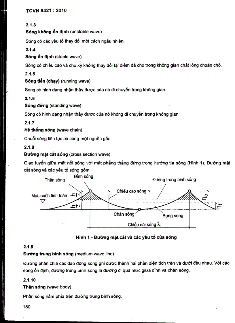 image for page TCVN 8421 2010 Công trình thuỷ lợi Tải trọng và lực tác dụng lên công trình do sóng và tàu