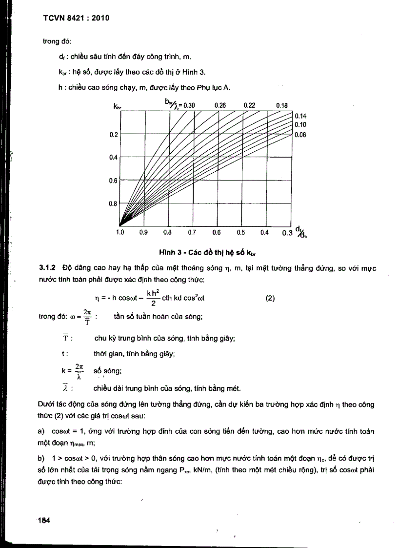 image for page TCVN 8421 2010 Công trình thuỷ lợi Tải trọng và lực tác dụng lên công trình do sóng và tàu