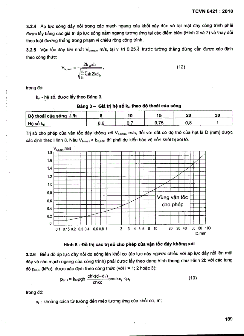 image for page TCVN 8421 2010 Công trình thuỷ lợi Tải trọng và lực tác dụng lên công trình do sóng và tàu