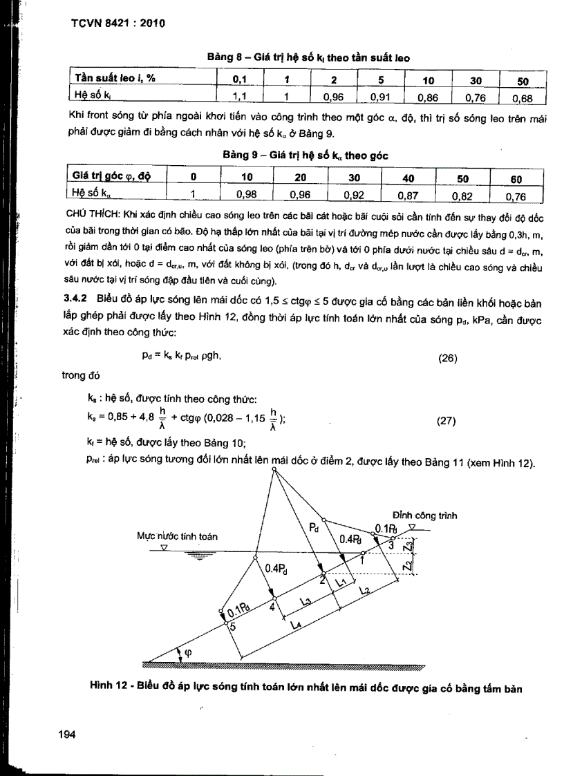image for page TCVN 8421 2010 Công trình thuỷ lợi Tải trọng và lực tác dụng lên công trình do sóng và tàu