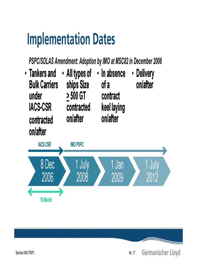 image for page Imo pspc things to know Giáo trình pspc cho đăng kiểm viên của đăng kiểm germanischer lloyd