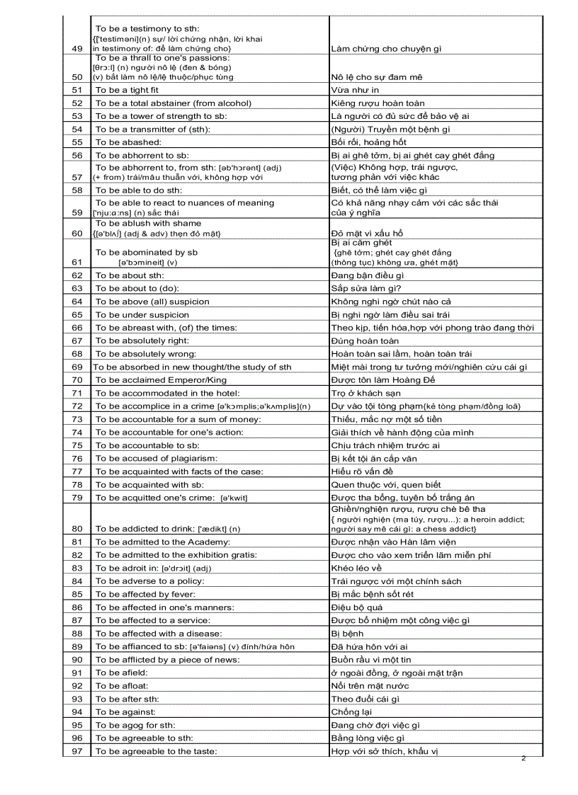 image for page Ngân hàng các cấu trúc tiếng Anh thông dụng