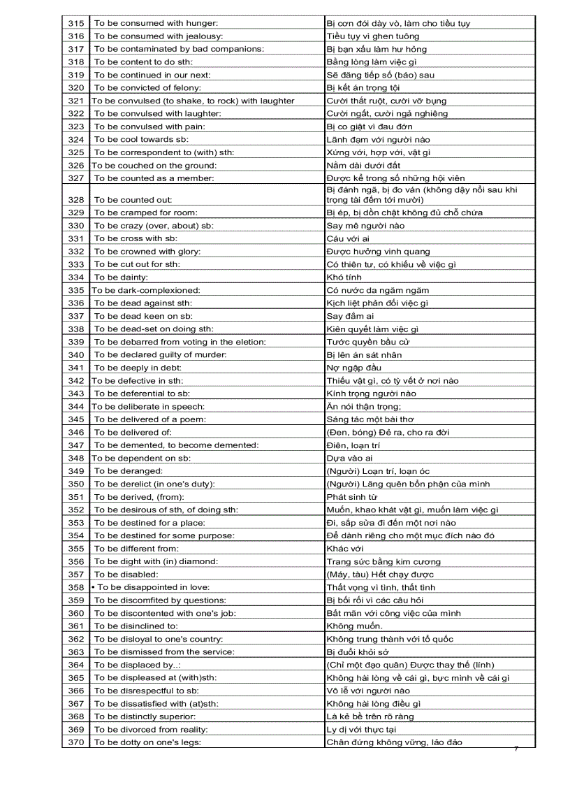 image for page Ngân hàng các cấu trúc tiếng Anh thông dụng