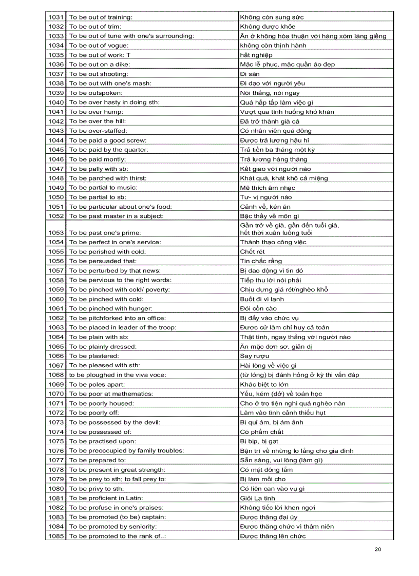 image for page Ngân hàng các cấu trúc tiếng Anh thông dụng