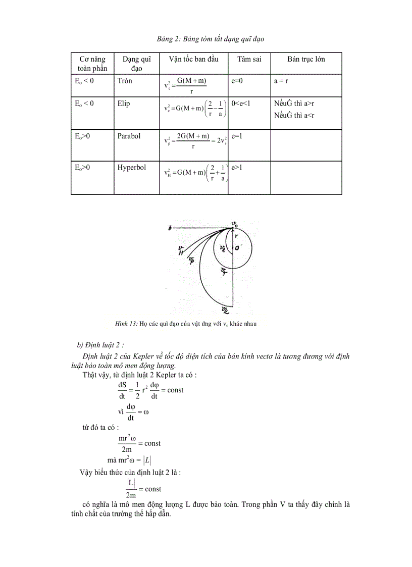 image for page Thiên văn học đại cương