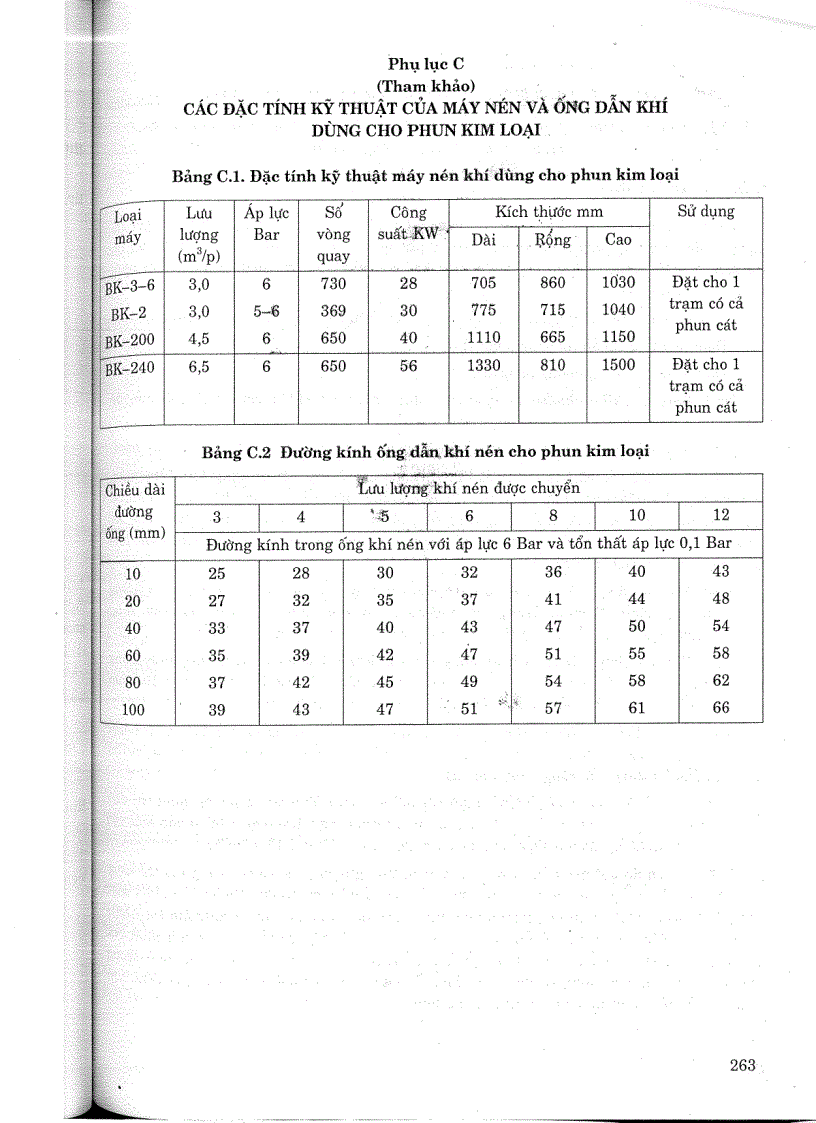 image for page Tiêu chuẩn ngành 14 TCN 188 2006 Công trình thuỷ lợi phun phủ kẽm kết cấu thép yêu cầu kỹ thuật Tiêu chuẩn ngành Thuỷ Lợi