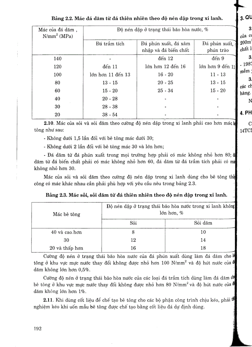 image for page Tiêu chuẩn ngành 14TCN 70 2002 Đá dăm sỏi và sỏi dăm dùng cho bê tông thuỷ công yêu cầu kỹ thuật