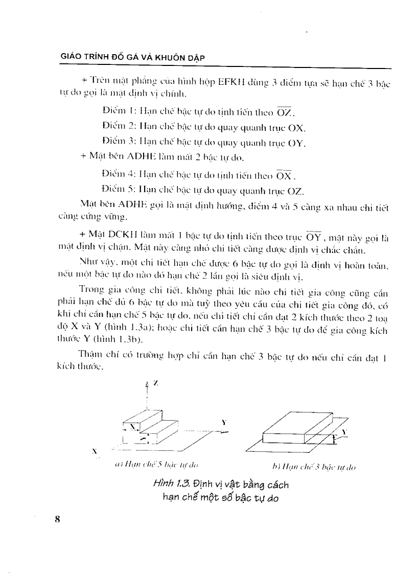 image for page Giáo trình Đồ Gá và Khuôn Dập