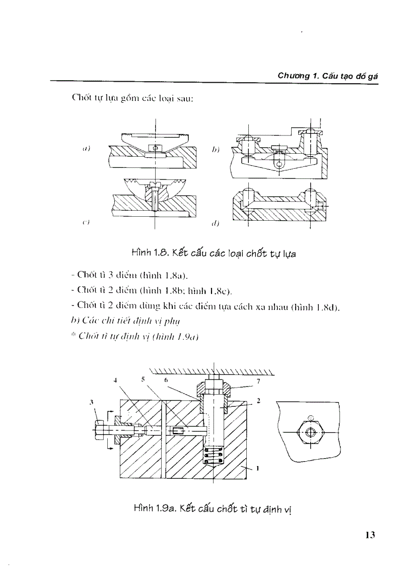 image for page Giáo trình Đồ Gá và Khuôn Dập
