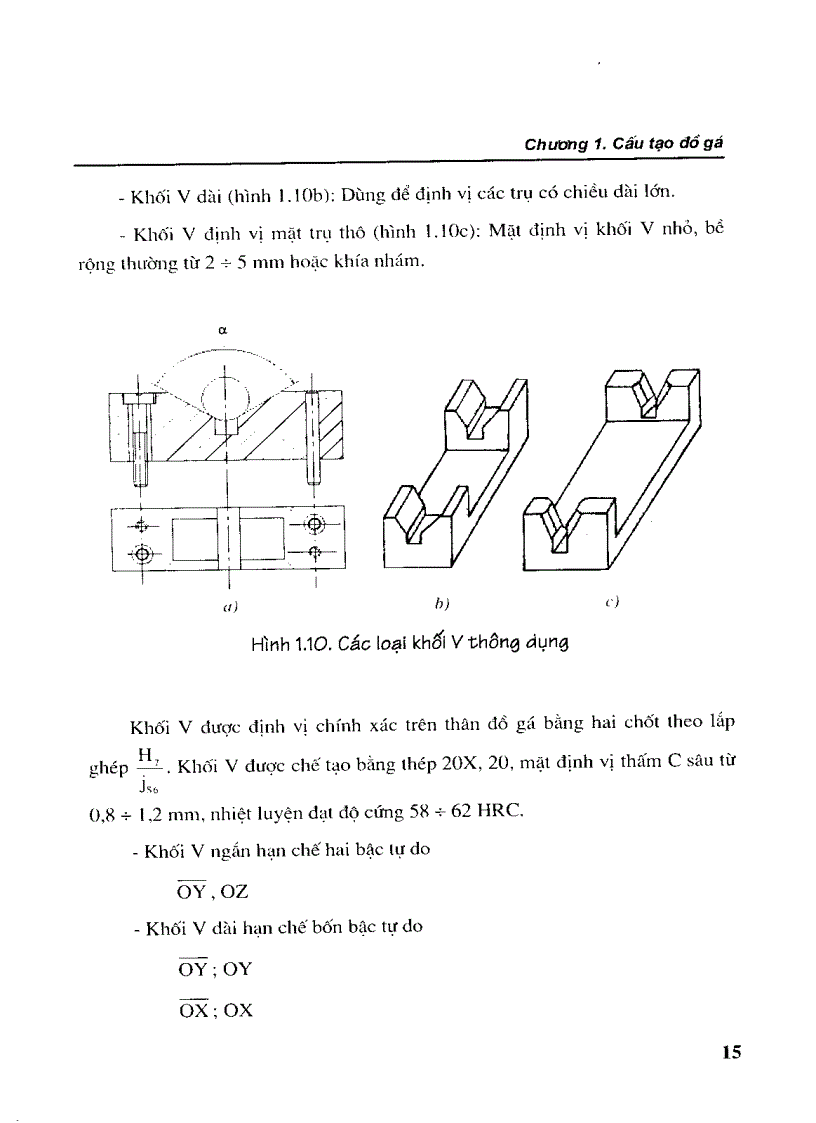 image for page Giáo trình Đồ Gá và Khuôn Dập