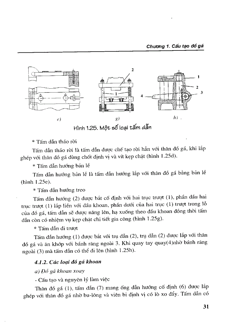 image for page Giáo trình Đồ Gá và Khuôn Dập