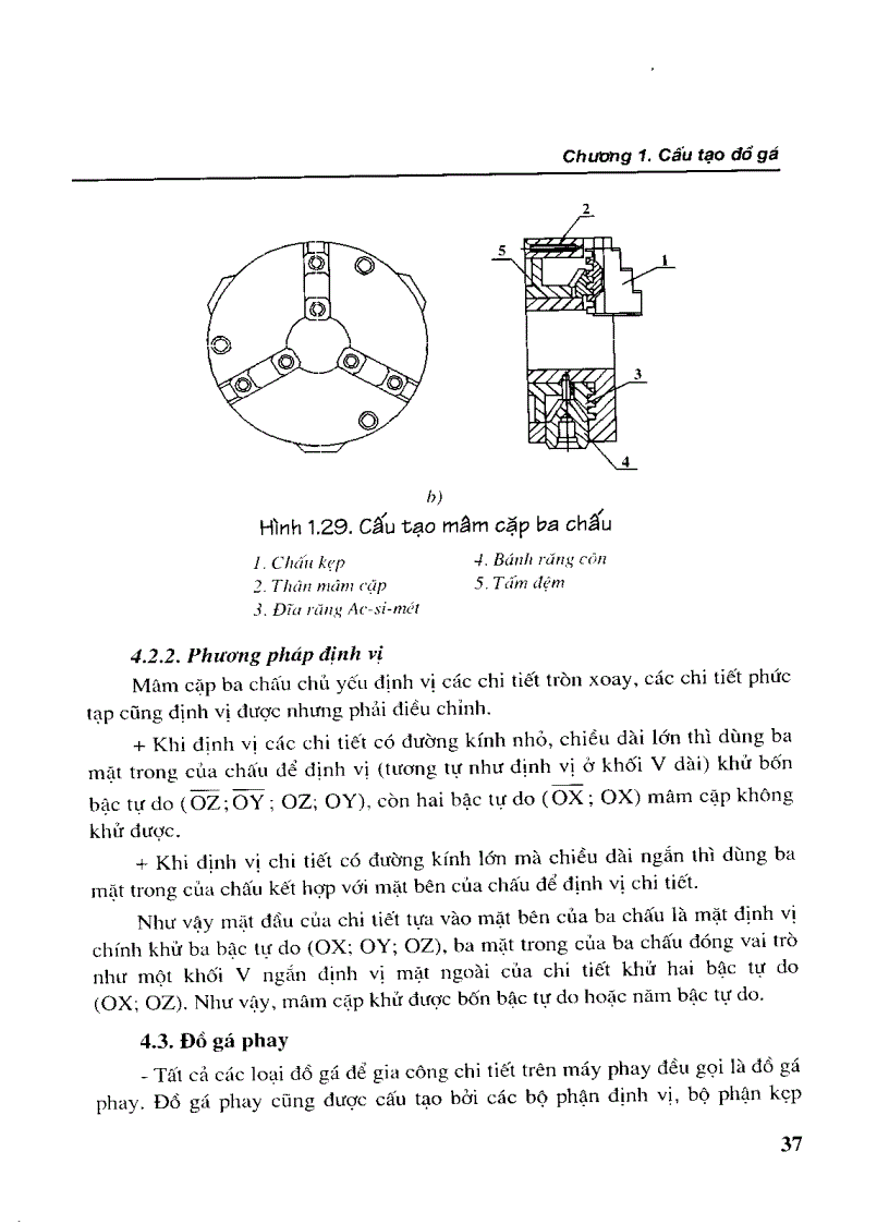 image for page Giáo trình Đồ Gá và Khuôn Dập