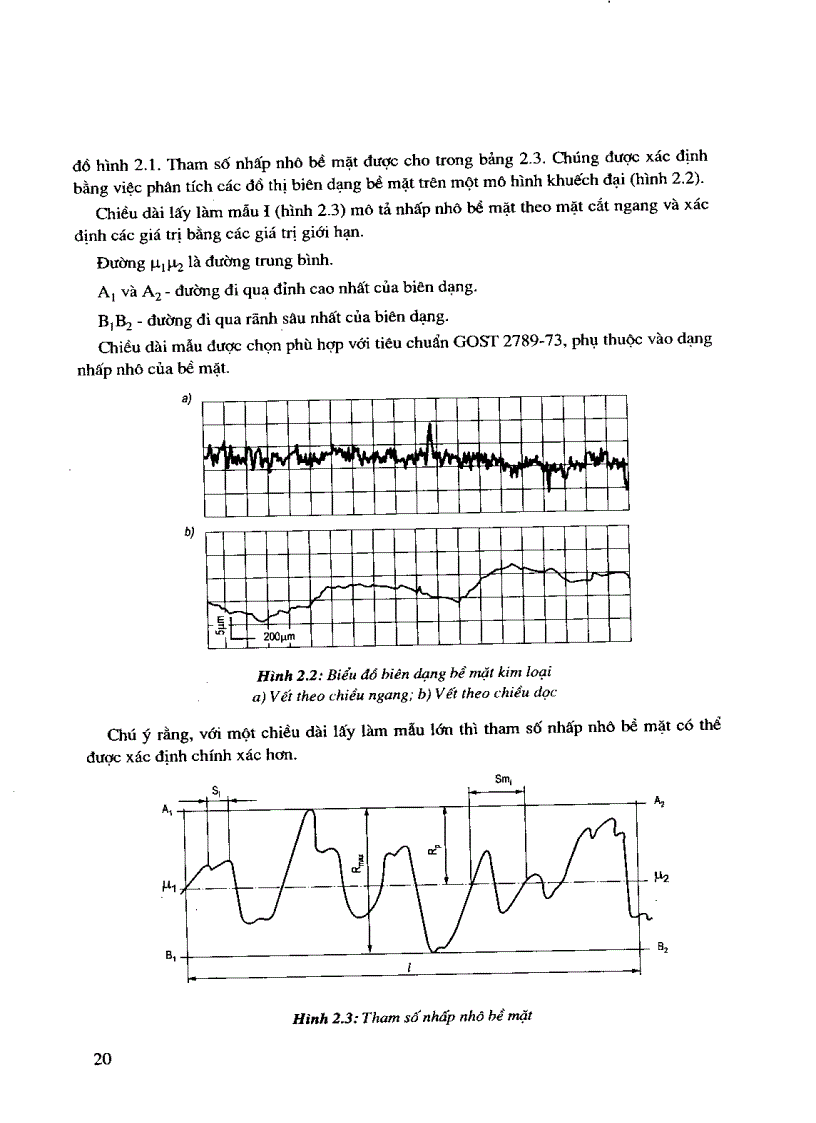 image for page Giáo trình ma sát mòn bôi trơn