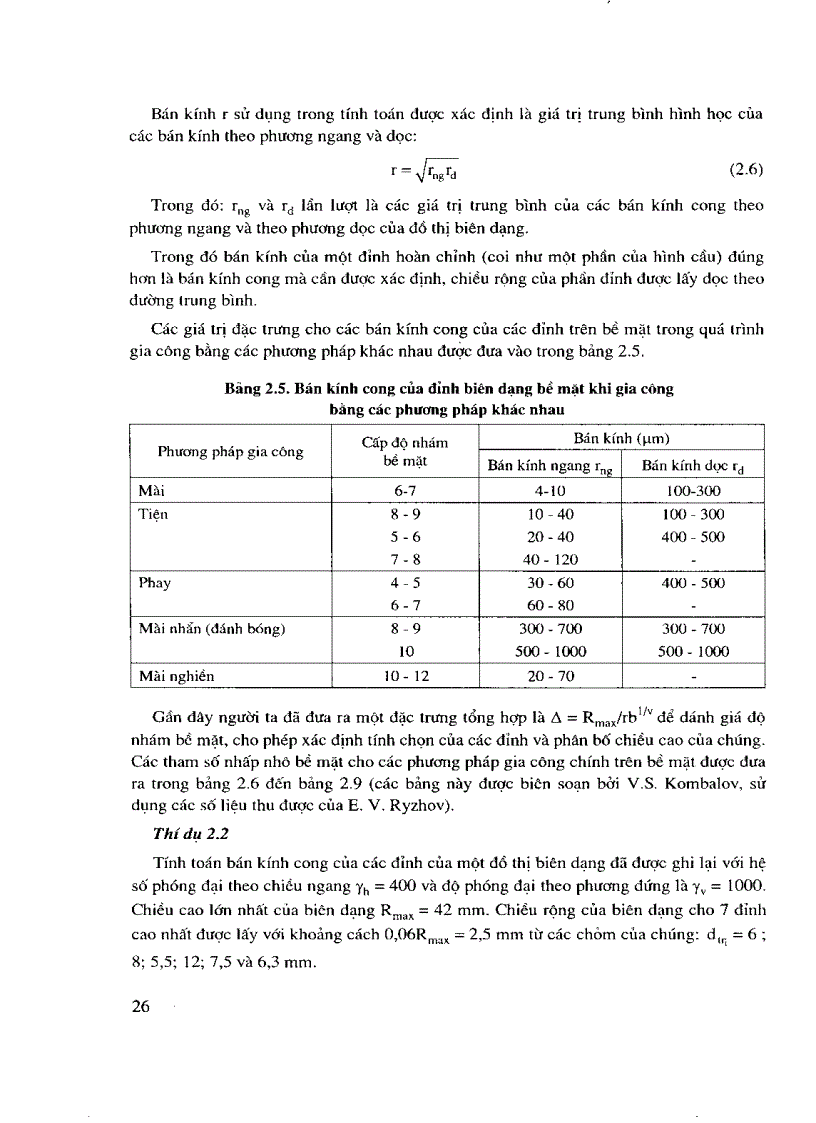 image for page Giáo trình ma sát mòn bôi trơn