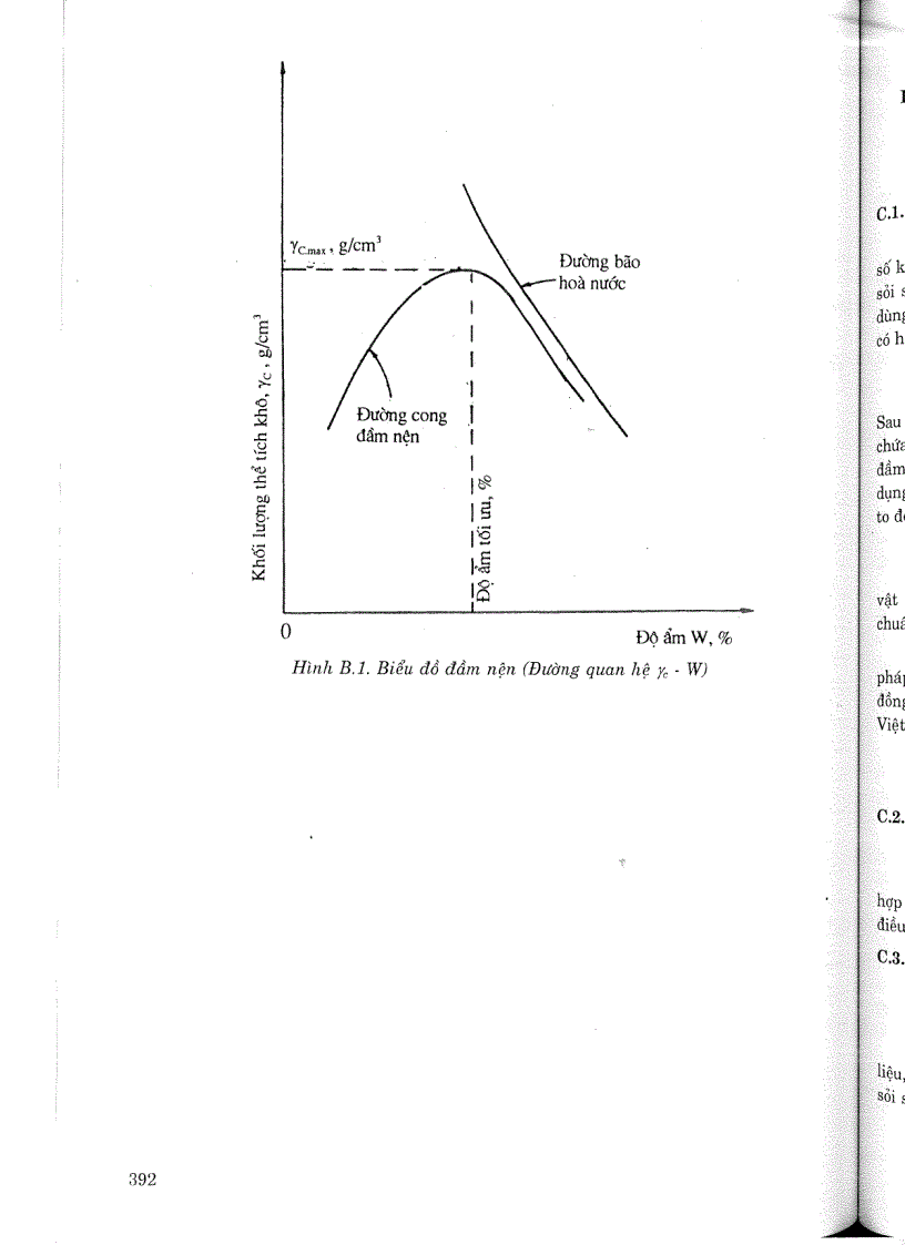 image for page Tiêu chuẩn ngành 14 TCN 135 2005 Đất xây dựng công trình thuỷ lợi phương pháp xác định khối lượng thể tích khô lớn nhất và độ nén tốt nhất của vật liệu đất dính trong phòng thí nghiệm