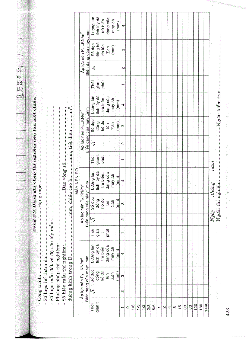 image for page Tiêu chuẩn ngành 14 TCN 137 2005 Đất xây dựng công trình thuỷ lợi phương pháp xác định các đặc trưng nén lún một chiều của đất trong phòng thí nghiệm Tiêu chuẩn ngành Thuỷ Lợi