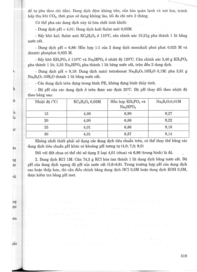 image for page Tiêu chuẩn ngành 14 TCN 149 2005 Đất xây dựng công trình thuỷ lợi phương pháp thí nghiệm trong phòng để xác định hàm lượng và thành phần muối hoà tan Tiêu chuẩn ngành Thuỷ Lợi