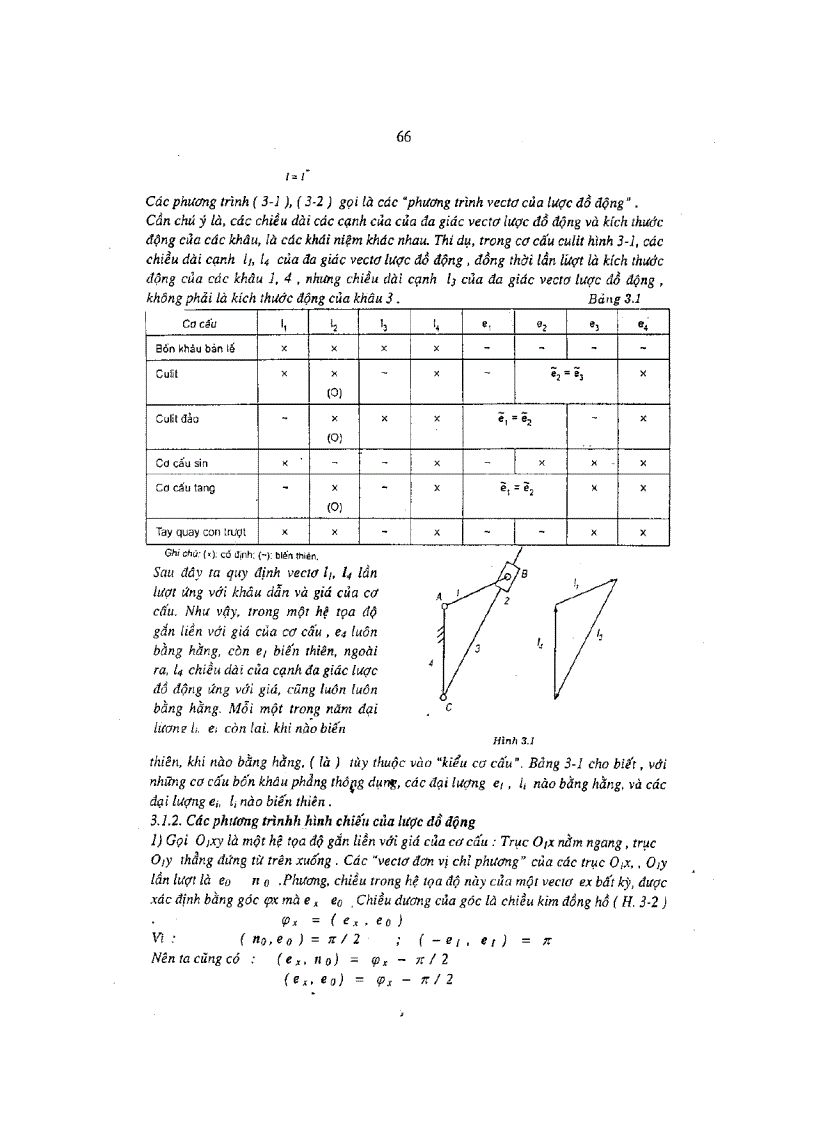 image for page Bài giảng nguyên lý máy 1