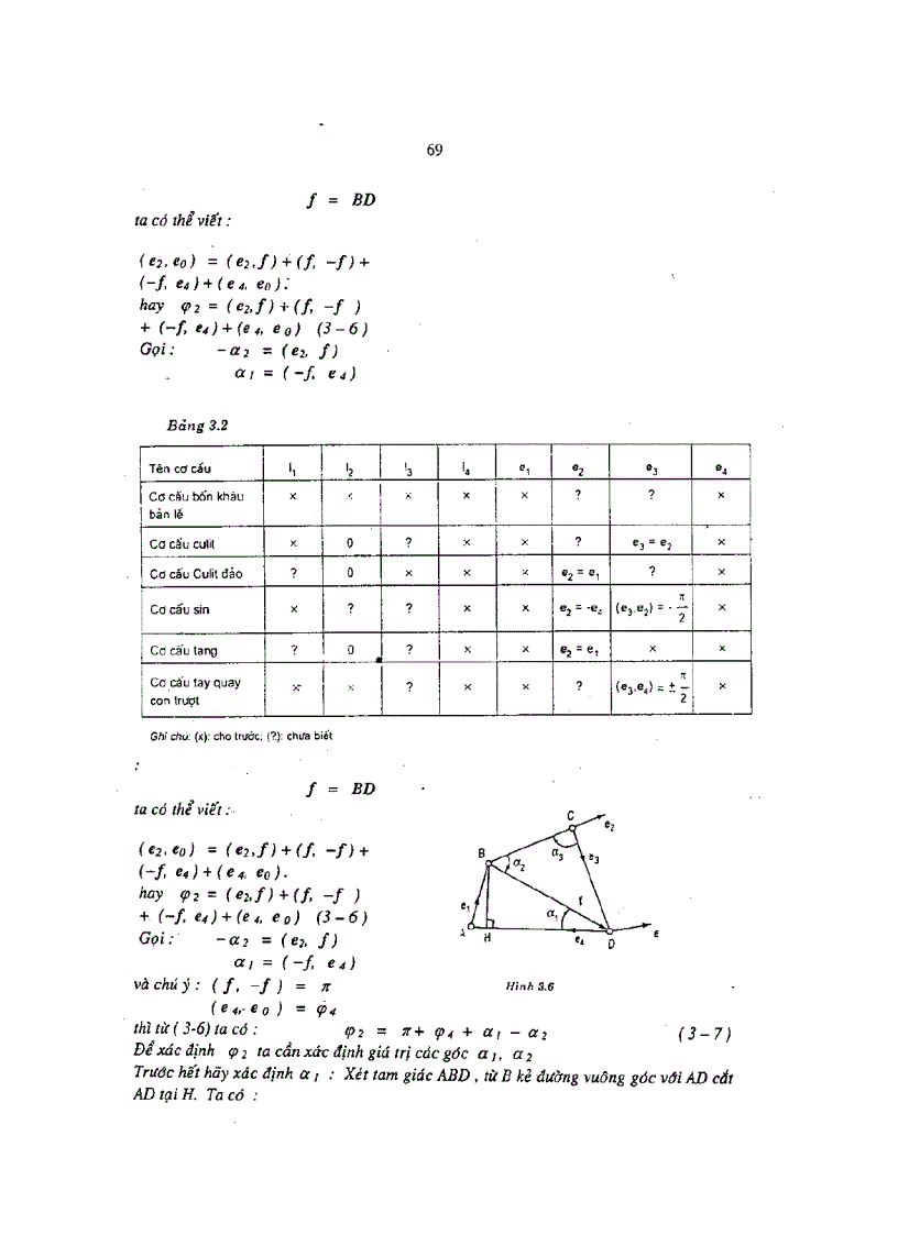 image for page Bài giảng nguyên lý máy 1