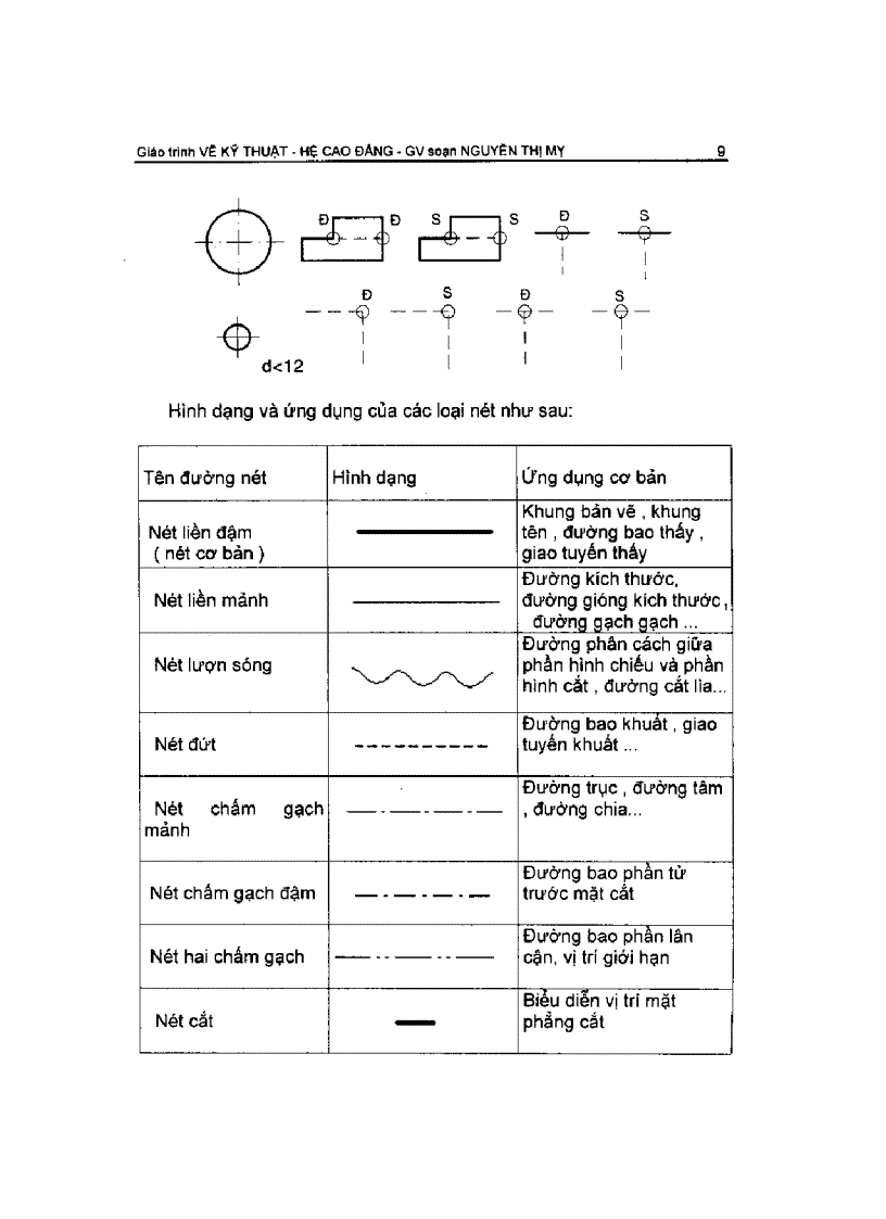 image for page Giáo trình vẽ kỹ thuật