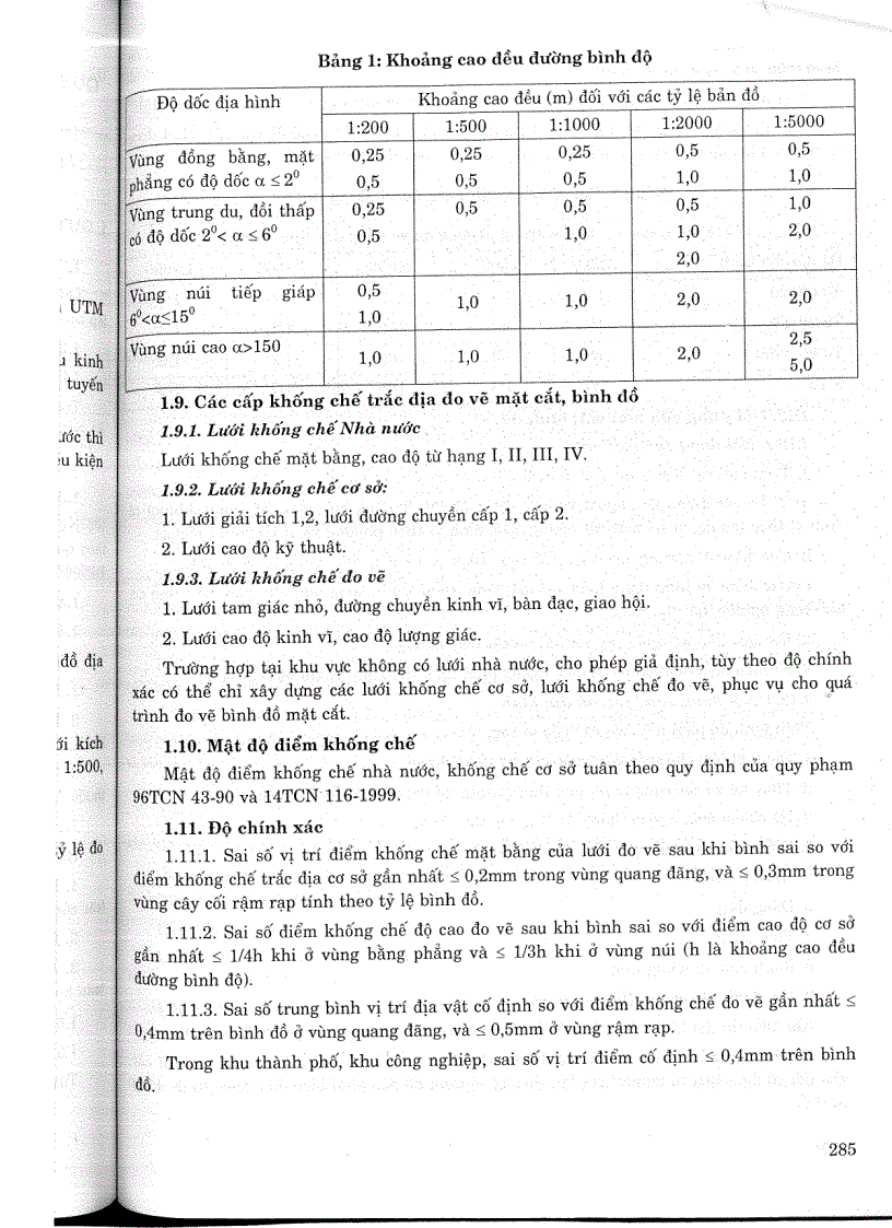 Tiêu chuẩn ngành 14 TCN 141 2005 Quy phạm đo vẽ mặt cắt bình đồ địa hình công trình thuỷ lợi các tỉ lệ 1 200 đến 1 5000 Tiêu chuẩn ngành Thuỷ Lợi