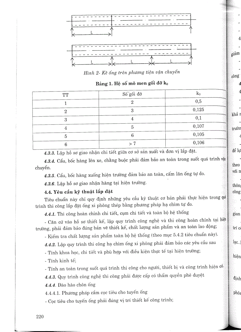 image for page Tiêu chuẩn ngành 14 TCN 179 2006 Công trình thuỷ lợi ống xi phong kết cấu thép thi công kiểm tra nghiệm thu Tiêu chuẩn ngành Thuỷ Lợi