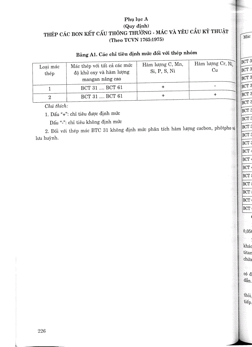 image for page Tiêu chuẩn ngành 14 TCN 179 2006 Công trình thuỷ lợi ống xi phong kết cấu thép thi công kiểm tra nghiệm thu Tiêu chuẩn ngành Thuỷ Lợi