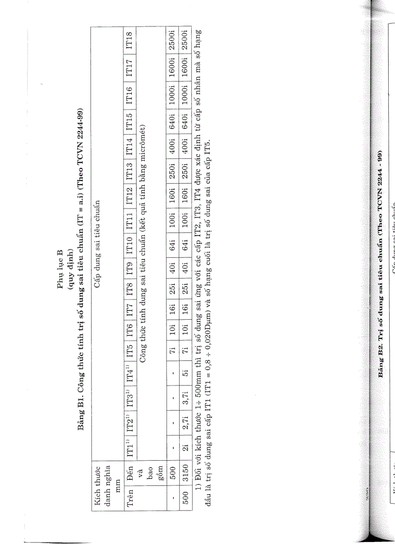 image for page Tiêu chuẩn ngành 14 TCN 179 2006 Công trình thuỷ lợi ống xi phong kết cấu thép thi công kiểm tra nghiệm thu Tiêu chuẩn ngành Thuỷ Lợi