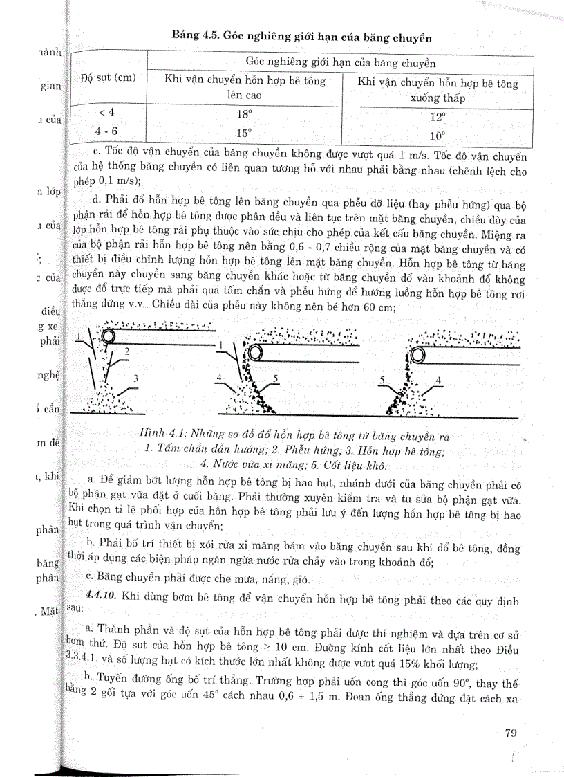 image for page Tiêu chuẩn ngành 14 TCN 59 2002 Công trình thuỷ lợi kết cấu bê tông và bê tông cốt thép thi công và nghiêm thu Tiêu chuẩn ngành Thuỷ Lợi