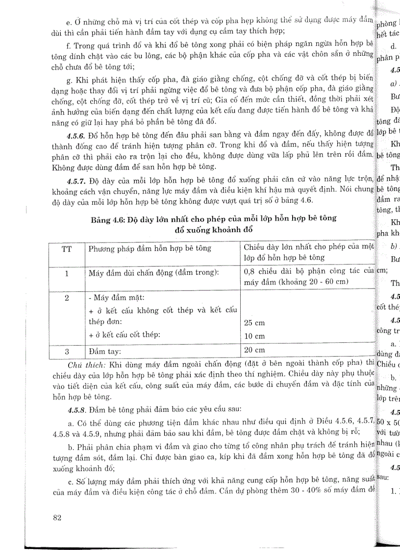 image for page Tiêu chuẩn ngành 14 TCN 59 2002 Công trình thuỷ lợi kết cấu bê tông và bê tông cốt thép thi công và nghiêm thu Tiêu chuẩn ngành Thuỷ Lợi