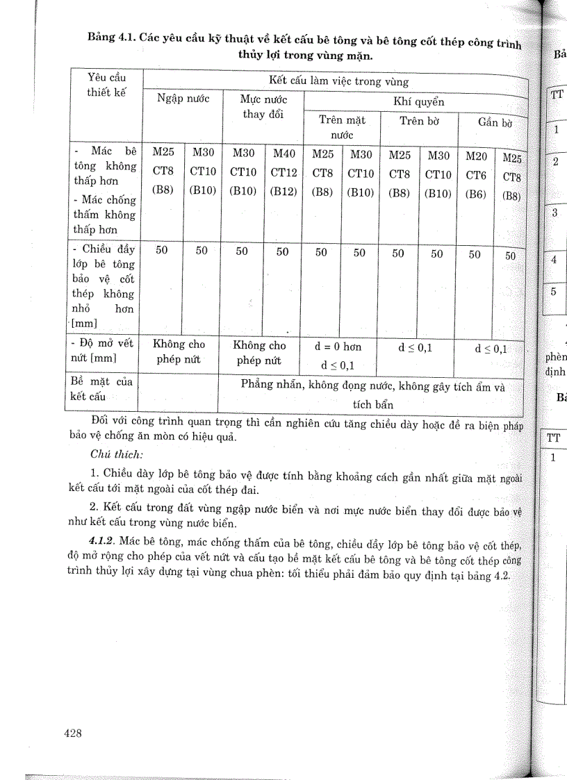image for page Kết cấu bê tông bê tông cốt thép công trình thủy lợi vùng ven biển Các quy định chủ yếu về thiết kế vật liệu thi công và vận hành công trình