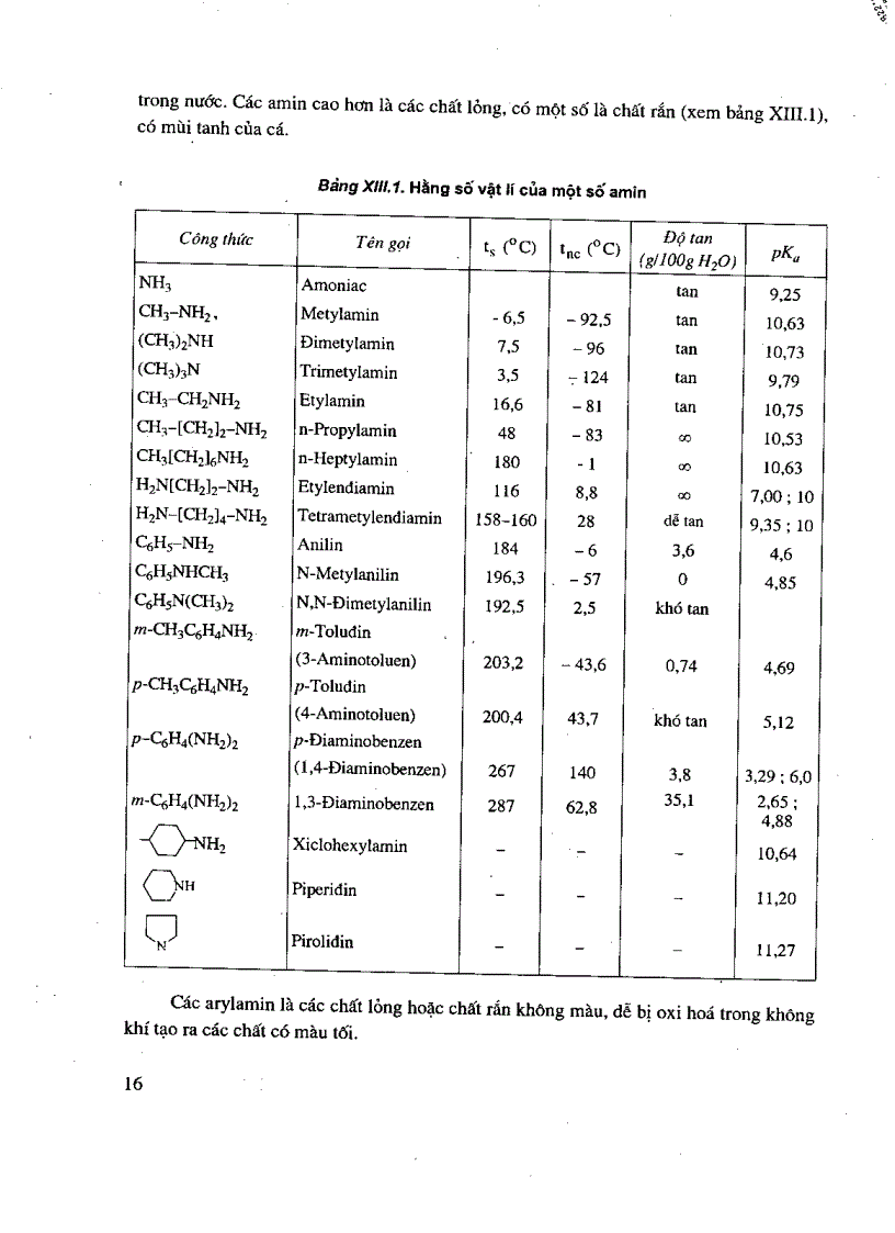 image for page Hoá học hữu cơ tập 3