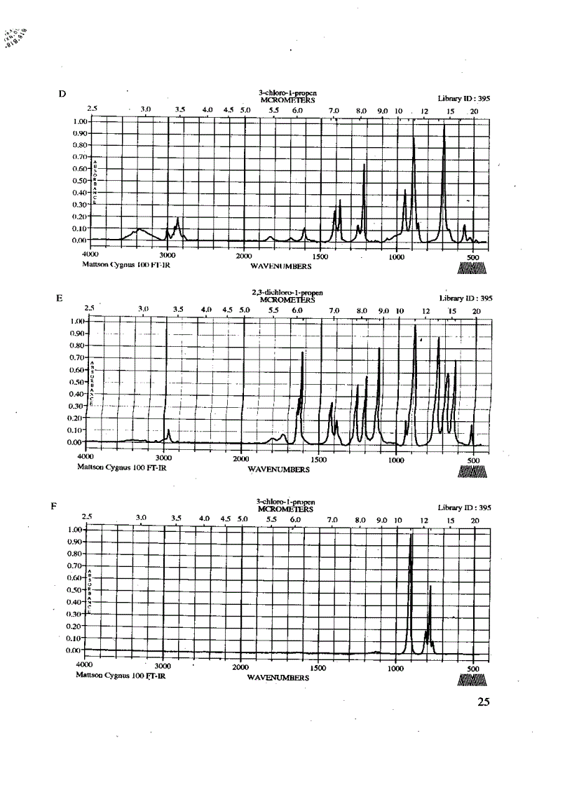image for page Hoá học hữu cơ tập 2