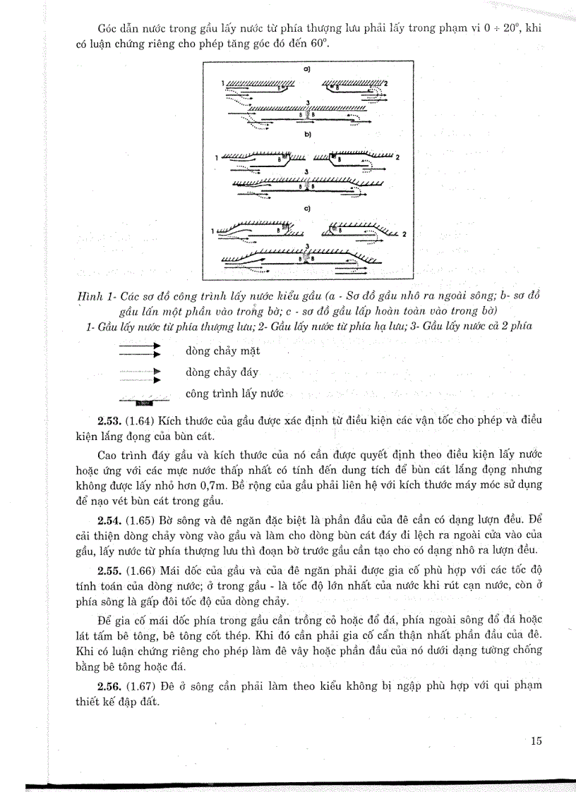 image for page Tiêu chuẩn ngành HD TL C 7 83 Hướng dẫn thiết kế trạm bơm tưới tiêu nước Tiêu chuẩn ngành Thuỷ Lợi
