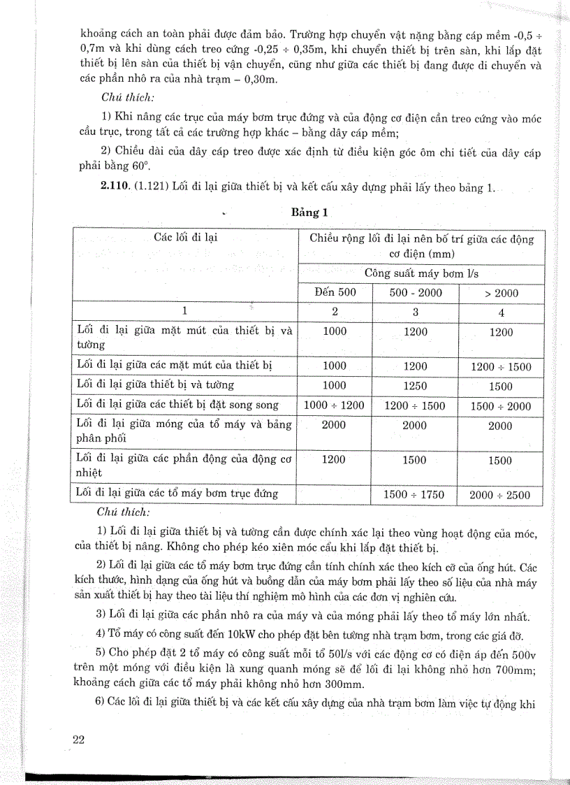image for page Tiêu chuẩn ngành HD TL C 7 83 Hướng dẫn thiết kế trạm bơm tưới tiêu nước Tiêu chuẩn ngành Thuỷ Lợi