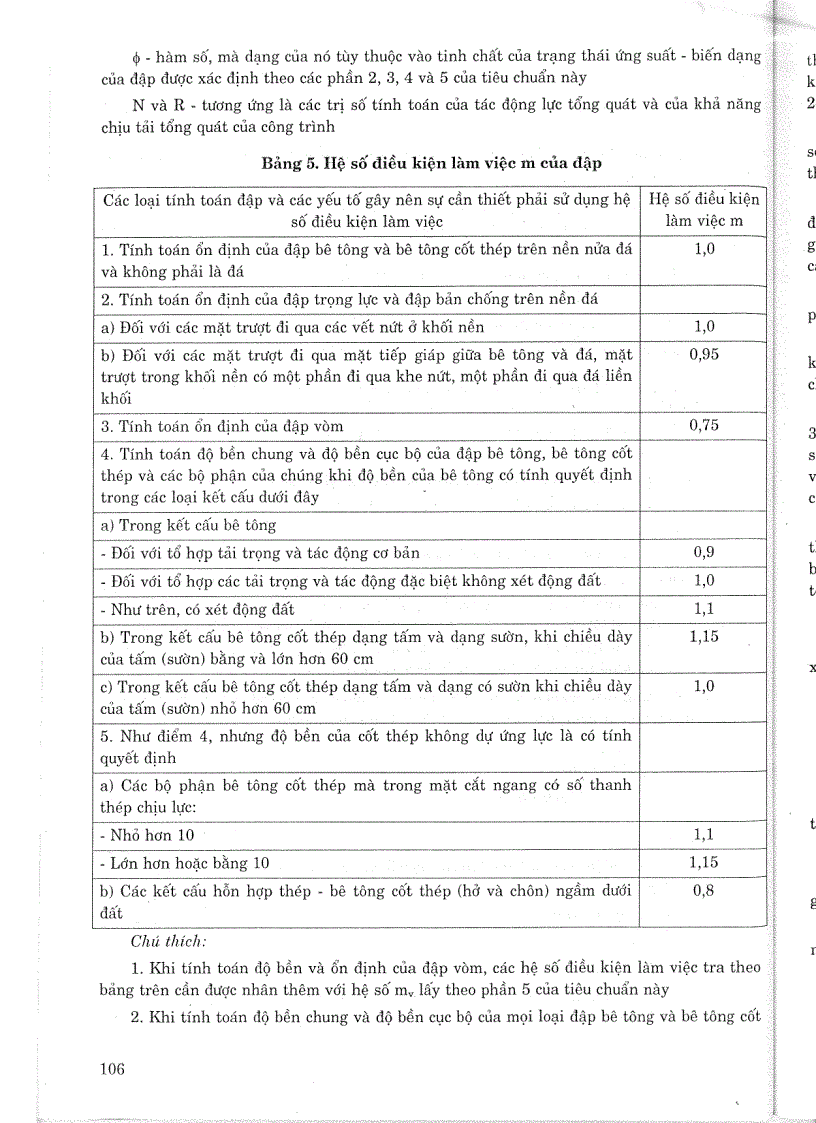 image for page Tiêu chuẩn ngành 14TCN 56 88 Thiết kế đập bê tông và bê tông cốt thép Tiêu chuẩn ngành Thuỷ Lợi