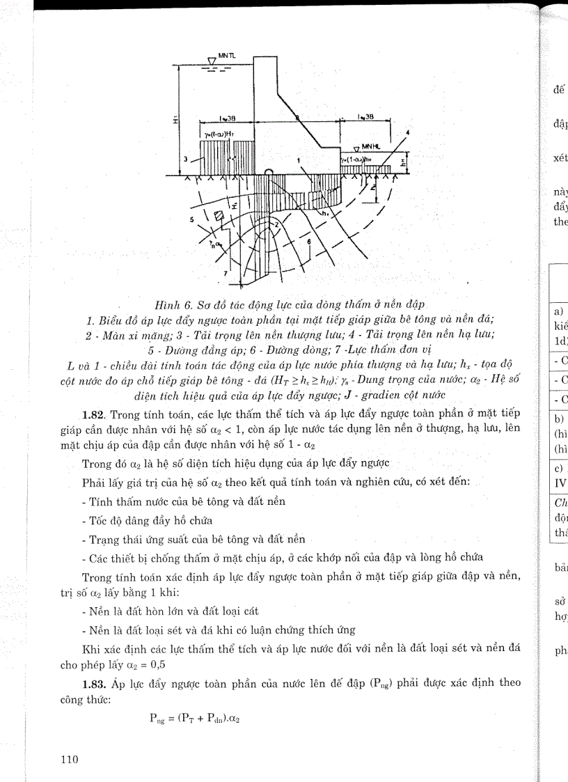 image for page Tiêu chuẩn ngành 14TCN 56 88 Thiết kế đập bê tông và bê tông cốt thép Tiêu chuẩn ngành Thuỷ Lợi