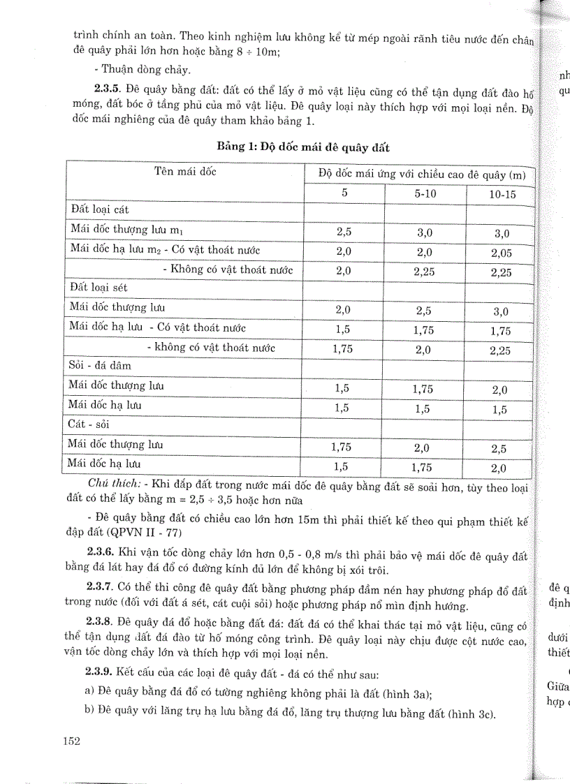 image for page Tiêu chuẩn ngành 14TCN 57 88 Thiết kế dẫn dòng trong xây dựng công trình thuỷ lợi Tiêu chuẩn ngành Thuỷ Lợi